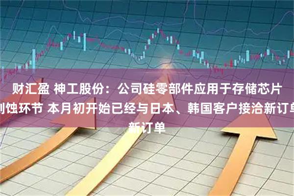 财汇盈 神工股份：公司硅零部件应用于存储芯片刻蚀环节 本月初开始已经与日本、韩国客户接洽新订单